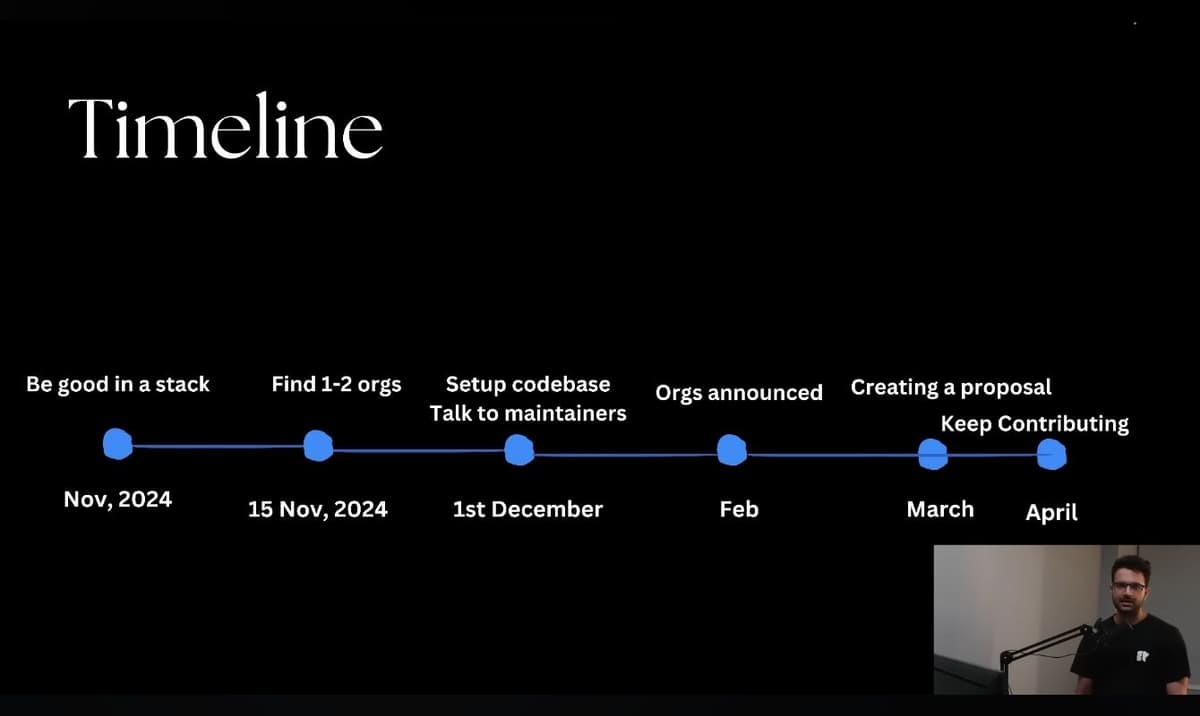 🚀 Programming in 2026 is not just about writing code — it's about thinking smarter. 2